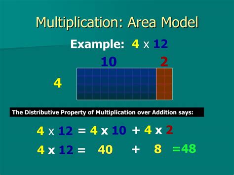 Ppt Multiplication Area Model Powerpoint Presentation Free Download