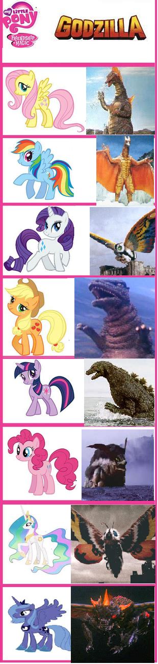 Godzilla And Mlp Comparisons By Kaijualpha1 On Deviantart