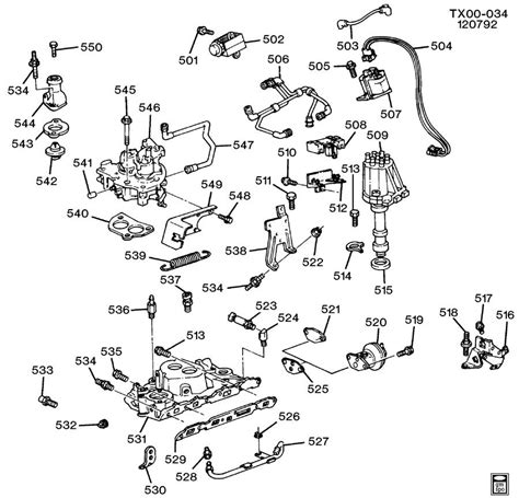 Before attempting to diagnose a valve train noise, check for the proper engine oil level and then allow the engine to obtain normal operating temperature. Chevrolet S10 Emission System. HOSE. TUBE. TUBE, MAP SEN ...