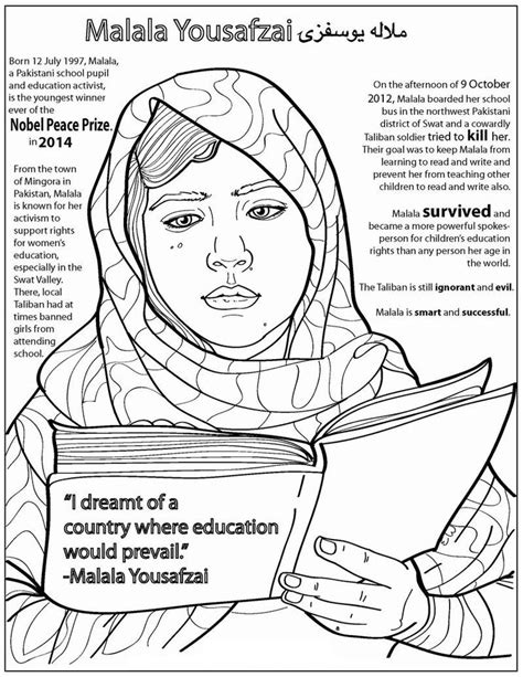 Malala Yousafzai Malala Women In History