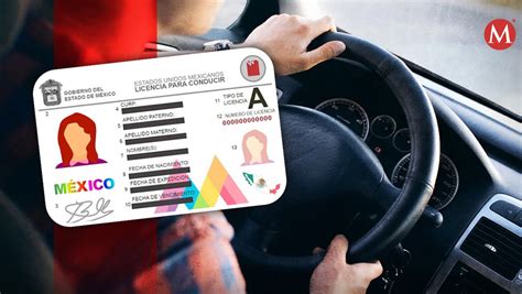 PRD Busca Revivir La Licencia De Conducir Permanente Grupo Milenio