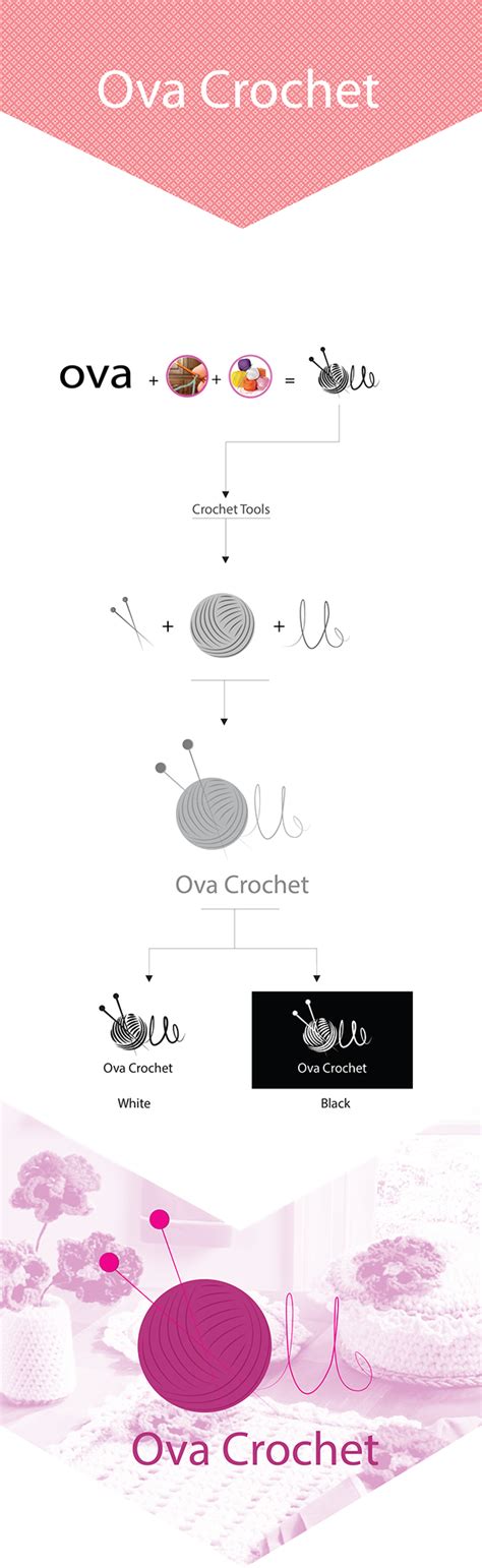 Ova Crochet Logo On Behance
