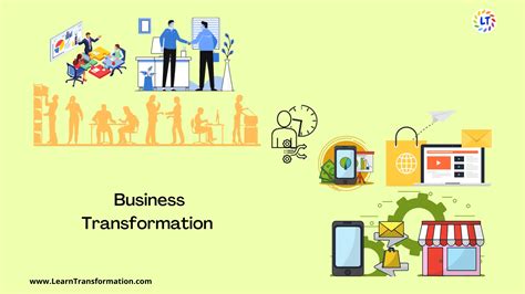 Business Transformation Strategies For Growth And Success Learn