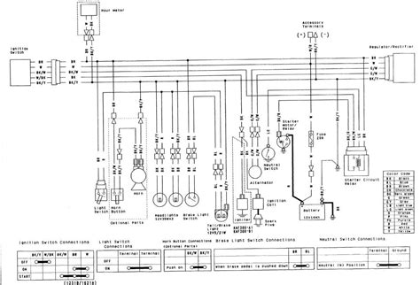 Electrical system & wiring diagrams. Kawasaki Mule Ignition Wiring Diagram | Free Wiring Diagram