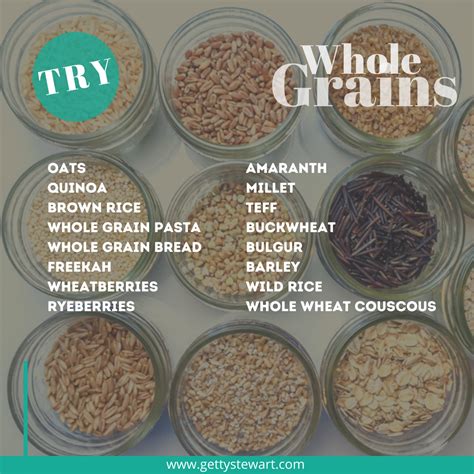 Try Whole Grains