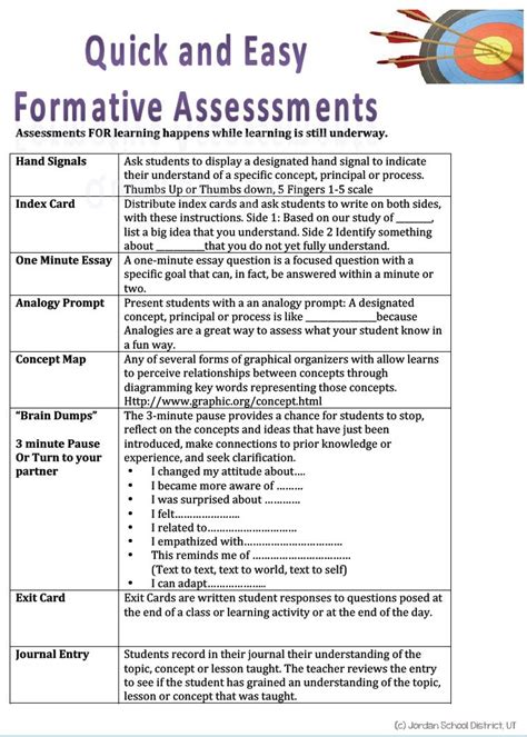 Quick And Easy Formative Assessments Updated Classroom Assessment
