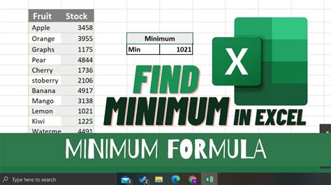 How To Use Min Formula In Excel Excel Min Function Find Minimum
