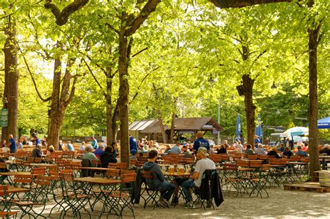 The Best Munich Beer Gardens