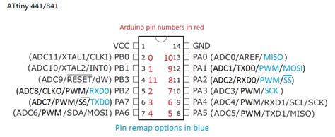 Figuring Out Pinout Schematic Of An ATtiny Chip Project Guidance Arduino Forum