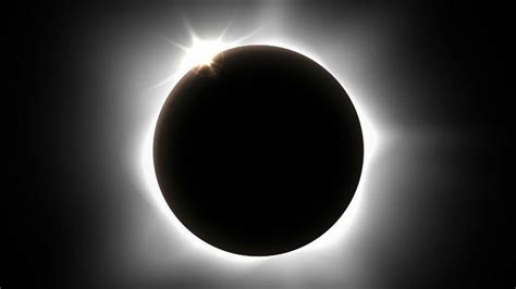 How many days until calculator. How Many Days Until the Next Solar Eclipse