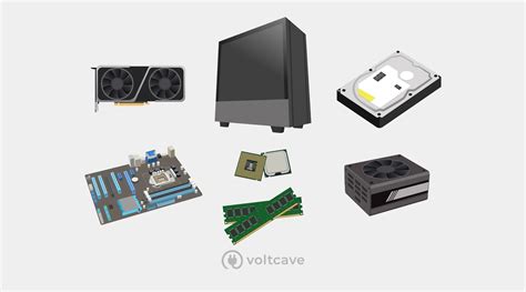 The 7 Parts Of A Computer Beginners Guide Voltcave