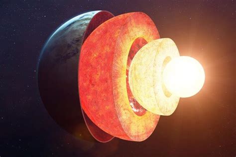 Strange Superionic Matter Could Make Up Earths Inner Core Science