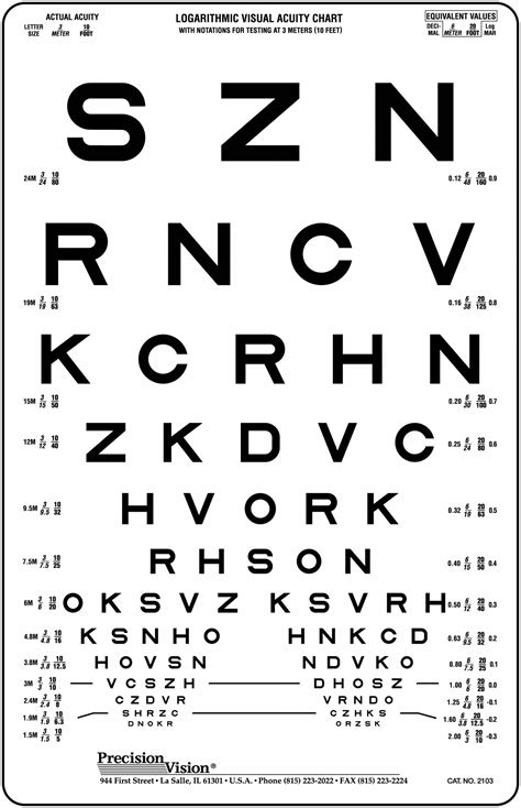 Logarithmic Sloan Visual Acuity Test Precision Vision