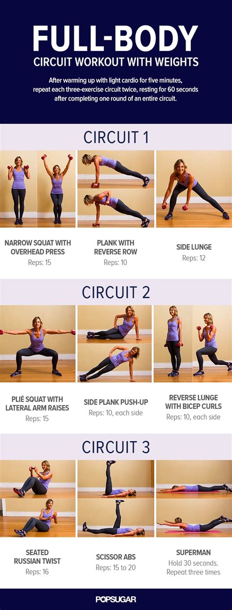 Strength Training Print This Now Full Body Circuit With Weights