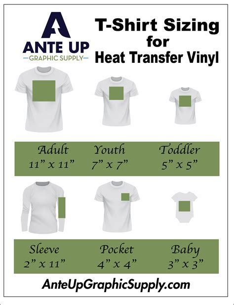 American dress shirt sizes has two size numbers. T-Shirt Design Size and Placement Chart - Ante Up Graphic ...