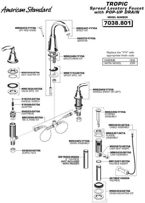 Speed connect™ drain troubleshooting guide disconnect the cable from the drain by threading the american standard bathroom faucet page #2: PlumbingWarehouse.com - American Standard Bathroom Faucet ...