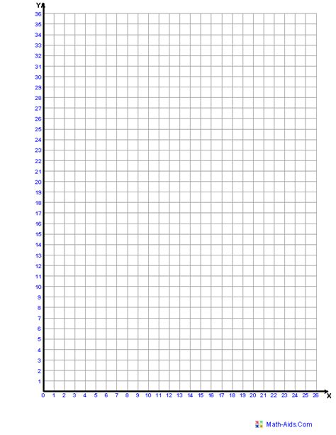 Graph Paper Printable Math Graph Paper Printable Graph Paper