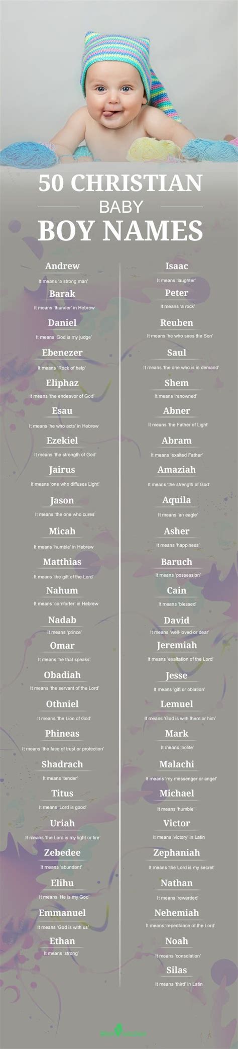 Biblical Names 200 Beautiful And Unique Christian Boy Names
