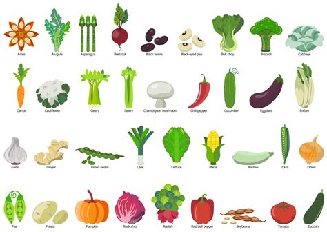 Start studying emulsifiers in food 101. Pictures of Vegetables