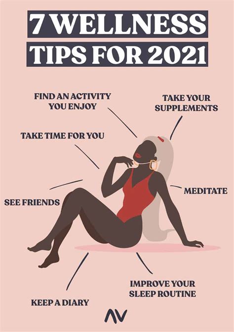Note To Self 7 Wellness Tips To Get Through 2021 Its Our Talk