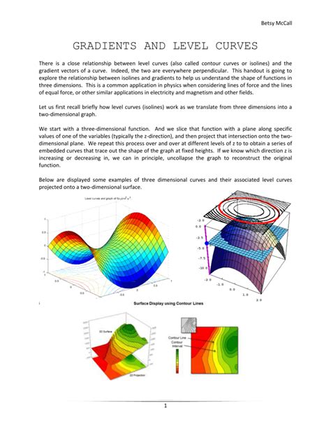 Gradients And Level Curves