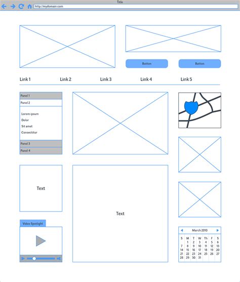 9 Top Business Analysis Models Lucidchart Blog