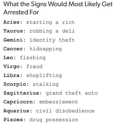 Who Is The Most Baddest Zodiac Sign What Each Zodiac Sign Fears Most