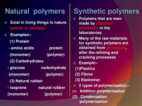 Synthetic Polymers Types And Examples Polymer Uses Chemistry Byjus My
