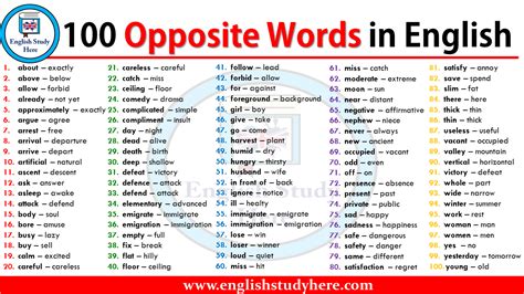 23 Opposite Words In English Untuk Mempercantik Ruangan