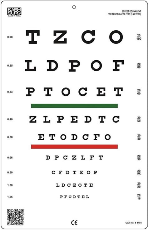 Eye Chart Snellen Eye Chart Wall Chart Snellen Charts For Eye Exams