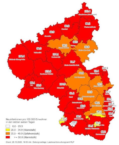 1.860,28 fälle pro 100.000 einwohner. Neustadt: Corona Warnstufe „gelb" - Verwaltungsstab tagt ...