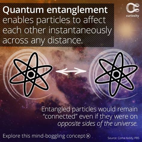 For Dummies Quantum Entanglement For Dummies