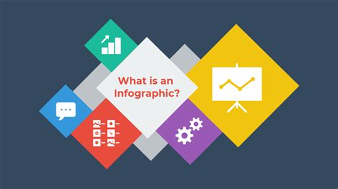 What Is An Infographic Blog Header Venngage