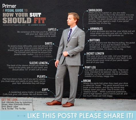 The Ultimate Suit Wearing Cheat Sheet Every Man Needs Mens Suit Fit