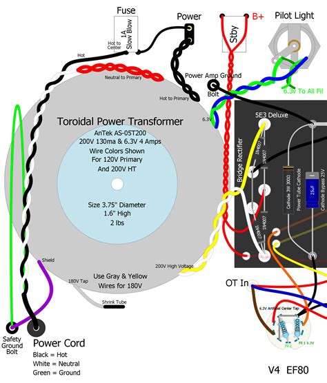 Toroidal Transformer Wiring Diagram