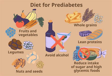 Prediabetes Diet Best Foods To Delay The Onset Of Diabetes