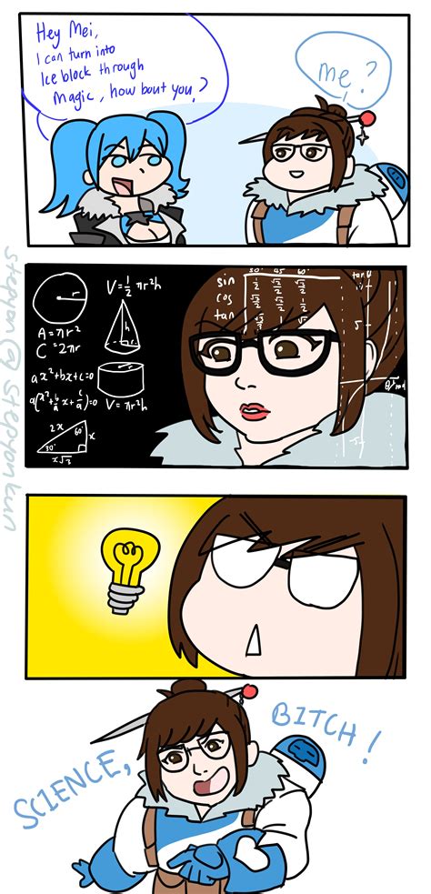 Evie And Mei Explain Ice Block By Stepyon Paladins Overwatch Overwatch Mei Meira T Fb Page I