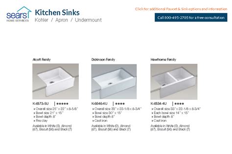 Remodel your kitchen without going bonkers or broke: Sears kitchen sink styles | Kitchen sink, Sink, Kitchen ...