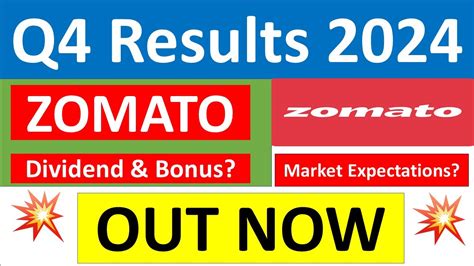 ZOMATO Q4 Results 2024 ZOMATO Results Today ZOMATO Share News