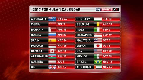 FIA confirms 20-race 2017 F1 calendar | F1 News