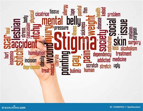 Stigma Word Cloud And Hand With Marker Concept Stock Image Image Of