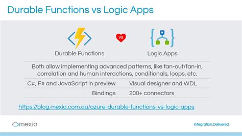 Azure logic apps is a cloud service that helps you schedule, automate, and orchestrate tasks, business processes, and workflows when you need to integrate apps, data, systems, and services across enterprises or organizations. Azure Durable Functions vs Logic Apps - YouTube