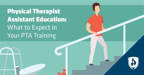 Physical Therapist Assistant Education What To Expect In Your Pta Training Physical Therapist