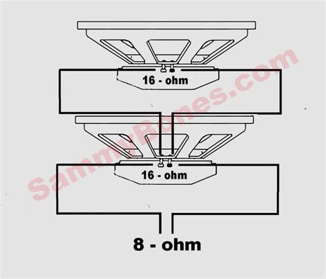 This means if part of the circuit goes out, all of the rest will still be connected. Wiring Subwoofers — What's All This About Ohms? - Speaker ...