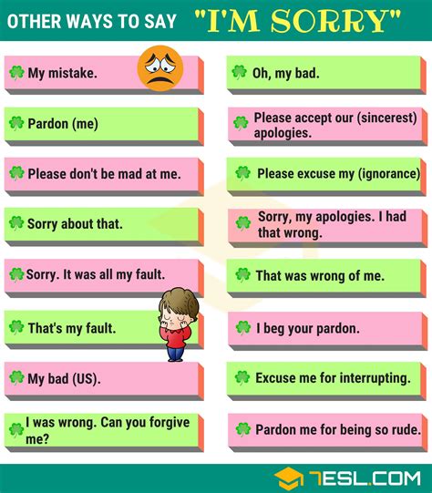 35 Useful Ways To Say Im Sorry In English • 7esl