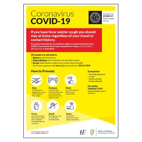 Covid 19 Hse Sign Prevent Spread Of Coronavirus Ireland Cork