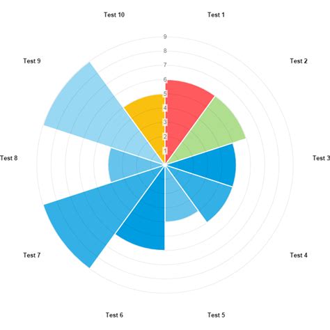 Javascript ChartJS Change The Positions Of The Tooltips Stack Overflow