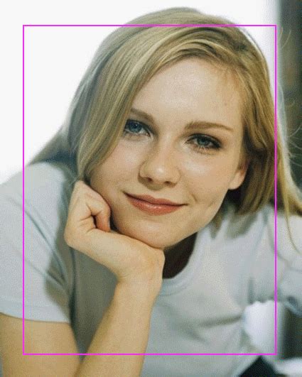 Kirsten Dunst  Find And Share On Giphy