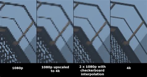 Checkerboarding Vs Native 4k