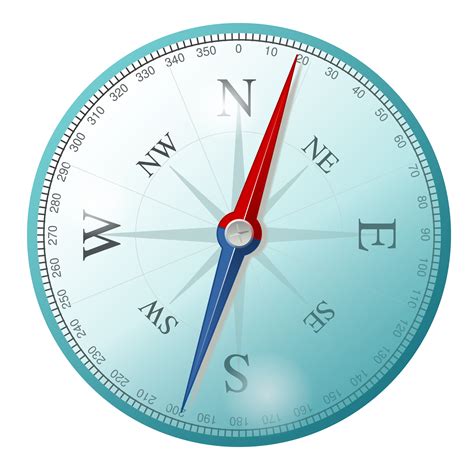 Compass Png Images Simple Compass Map Compass North Compass Free